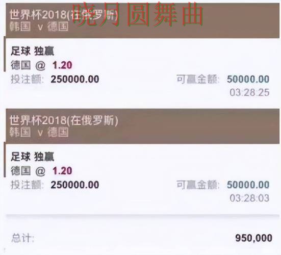世界杯买球平台冷门比赛怎么看更准完整教学 世界杯买球平台冷门比赛怎么看更准完整教学