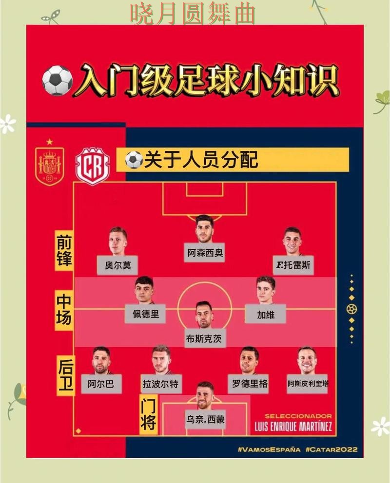 世界杯投注入口临场调整思路详解一文看懂