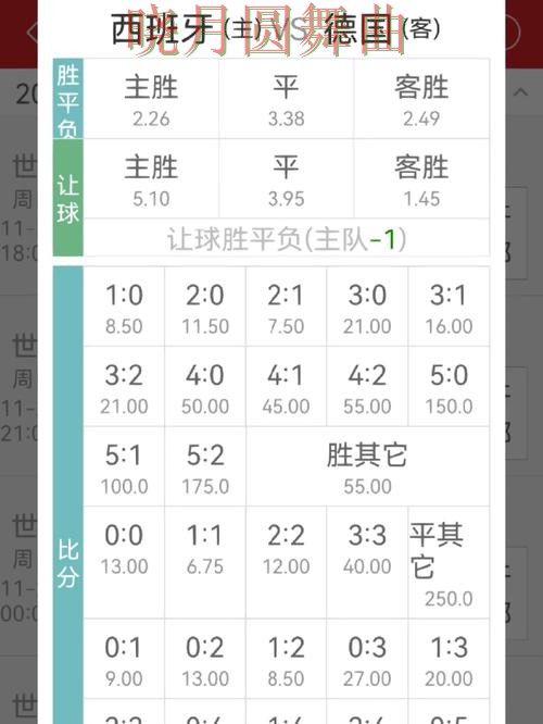 世界杯买球下载赔率变化怎么看更合理经验分享 世界杯买球下载赔率变化怎么看更合理经验分享