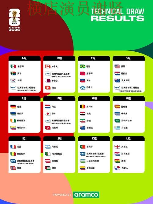 世界杯竞猜平台盘点合集：覆盖数据分析+直播与入口方式 - World Cup 2026