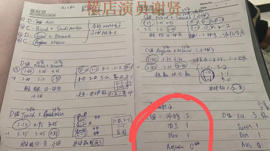 世界杯投注网站每日推荐内容怎么看