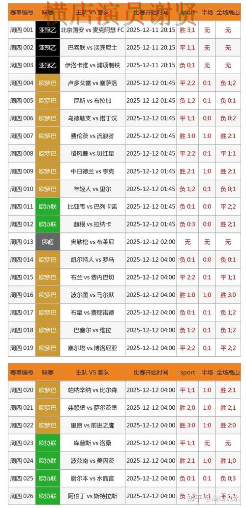 精选世界杯竞猜平台：从数据分析到直播观看全流程解析 - 世界杯直播