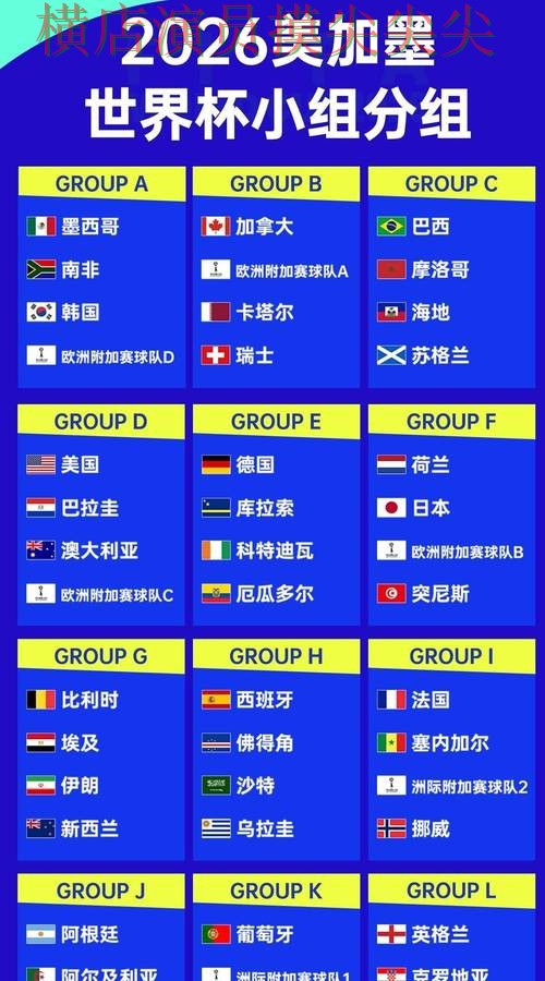 盘点世界杯投注平台:从访问方式到直播观看全流程解析 - 2026世界杯 盘点世界杯投注平台:从访问方式到直播观看全流程解析 - 2026世界杯